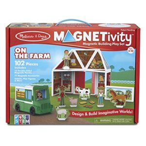 Magnetivity – On the Farm